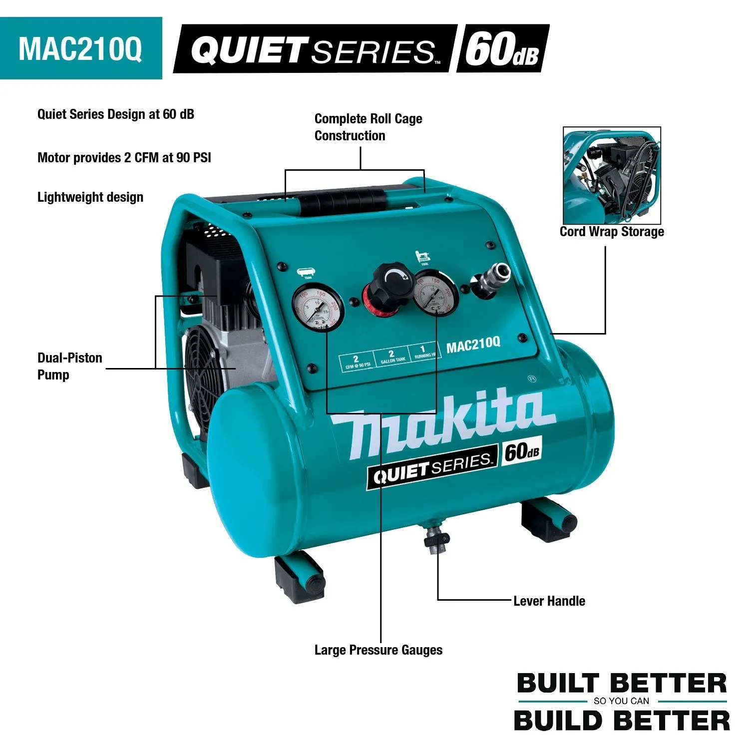 Makita (MAC210Q-R) Quiet Series 1 HP, 2 Gallon, Oil-Free, Electric Air Compressor (Factory Reconditioned)